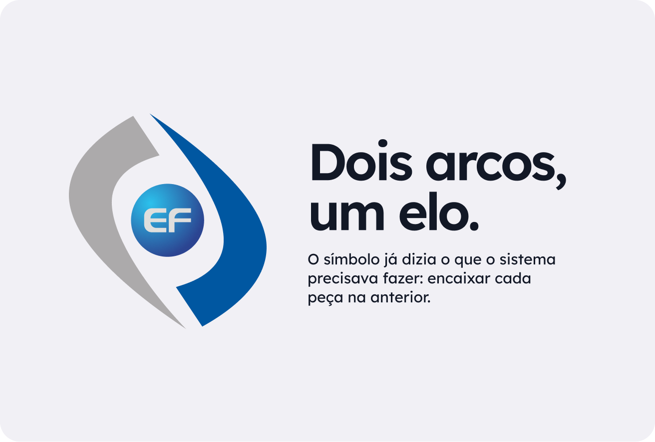 Elloflex - Dois arcos, um elo